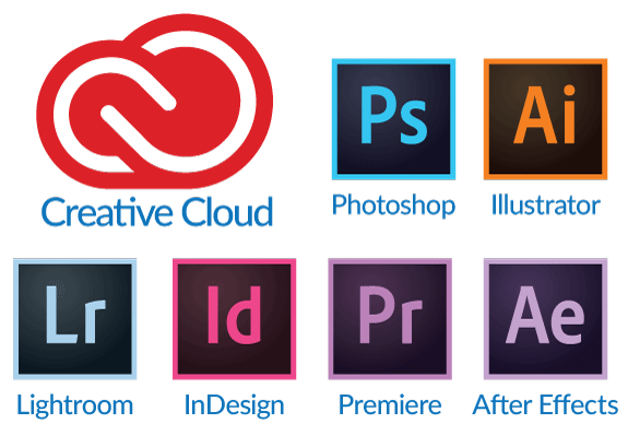 Adobe produkty
