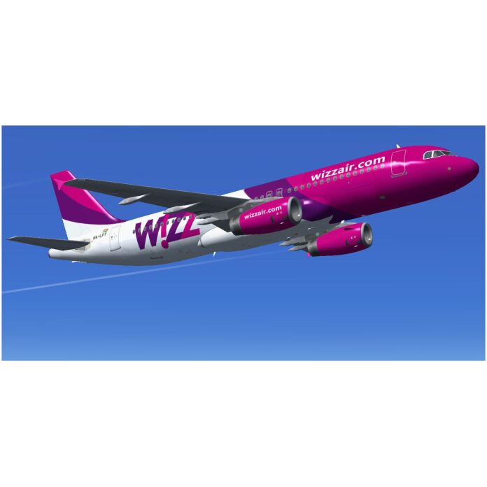 Akcie Wizz Air