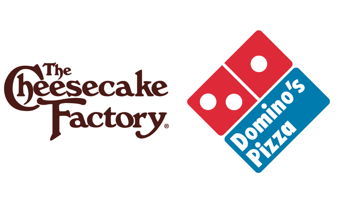 Akcie Cheescake Factory vs. akcie Domino´s Pizza