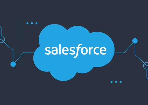 Salesforce akcie Salesforce firma