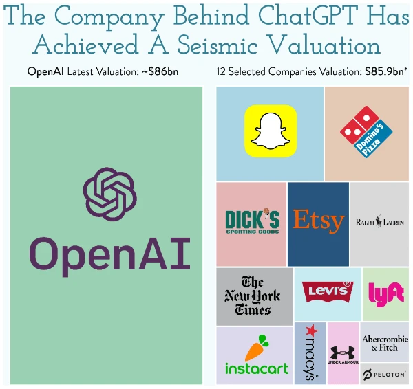 Dráma na najvyšších pozíciách OpenAI pokračuje, v hlavnej úlohe staronový CEO Sam Altman