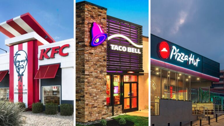 Zmiešané výsledky Yum Brands. Pizza Hut a KFC bojujú so slabými tržbami, Taco Bell sa teší rastu predaja.